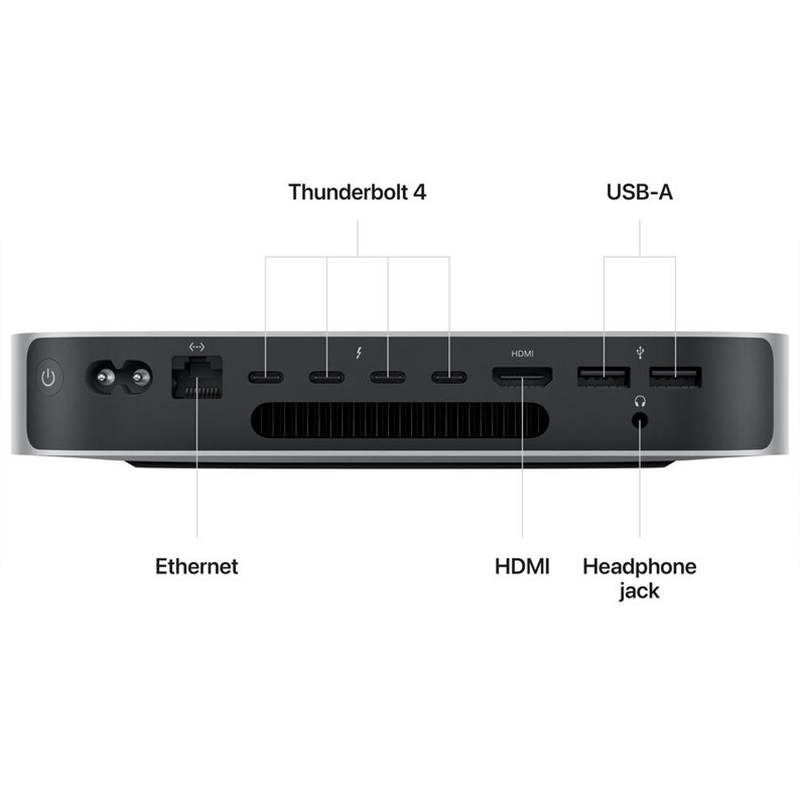 Apple Mac Mini M2 Pro Chip 16GB RAM 512GB SSD MNH73LL/A 2023